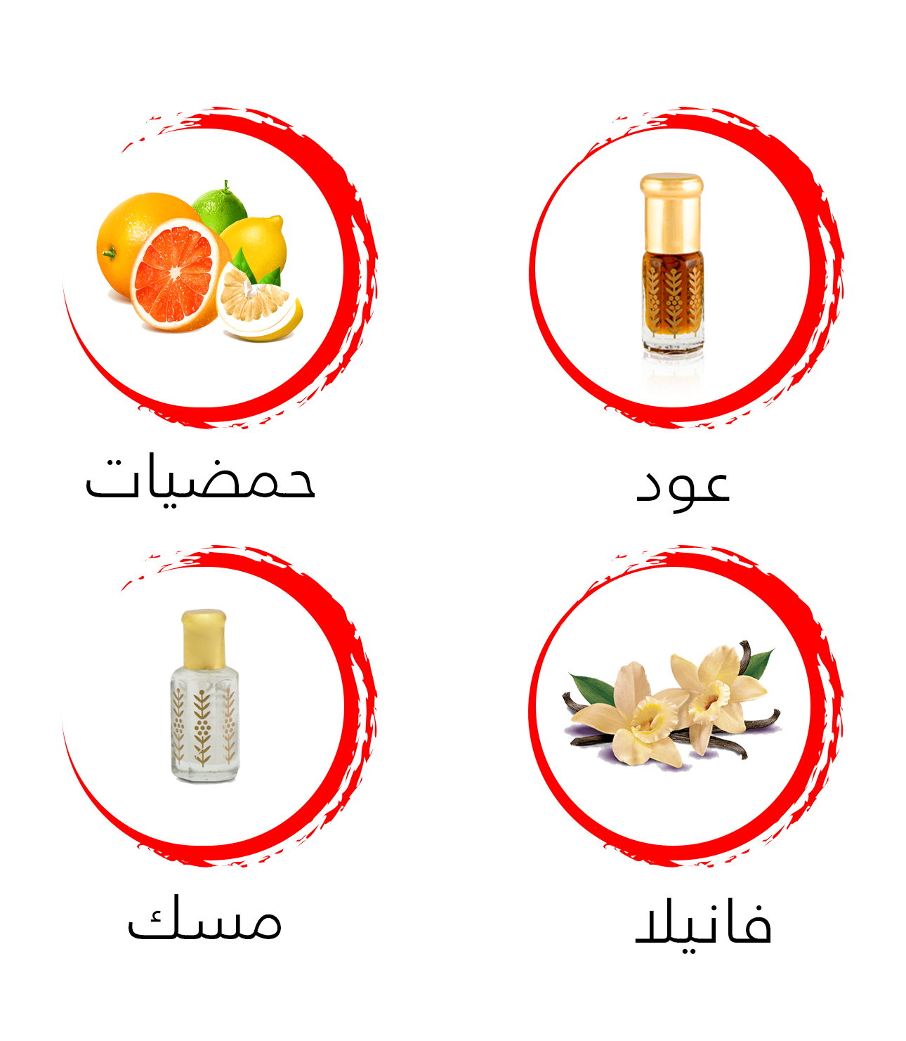 Lazm Ashofek Perfume